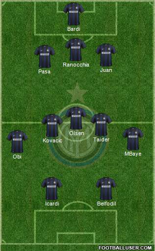 F.C. Internazionale Formation 2013