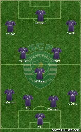 Sporting Clube de Portugal - SAD Formation 2013