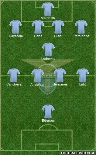 S.S. Lazio Formation 2013