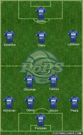 Rovaniemen Palloseura Formation 2013
