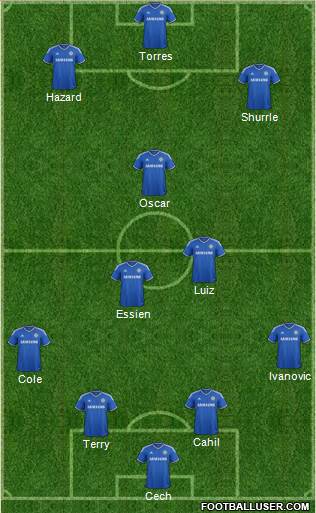 Chelsea Formation 2013