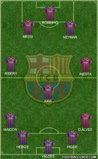F.C. Barcelona Formation 2013