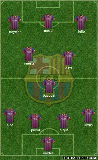 F.C. Barcelona Formation 2013