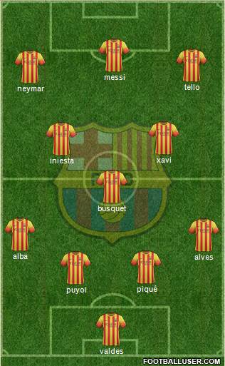 F.C. Barcelona Formation 2013