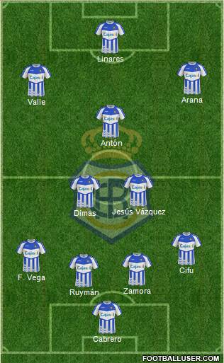 R.C. Recreativo de Huelva S.A.D. Formation 2013