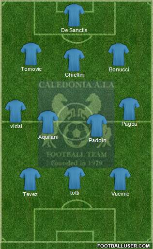 Caledonia AIA FC Formation 2013