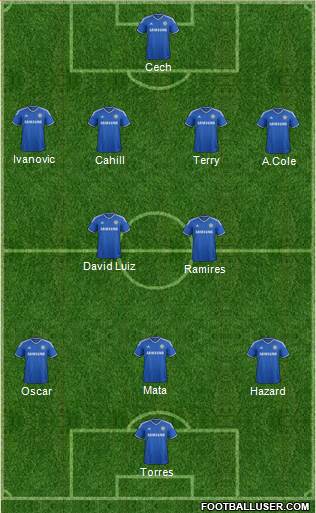 Chelsea Formation 2013