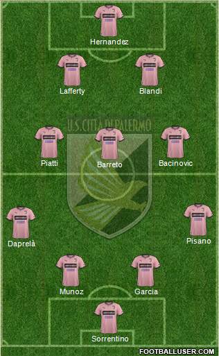 Città di Palermo Formation 2013