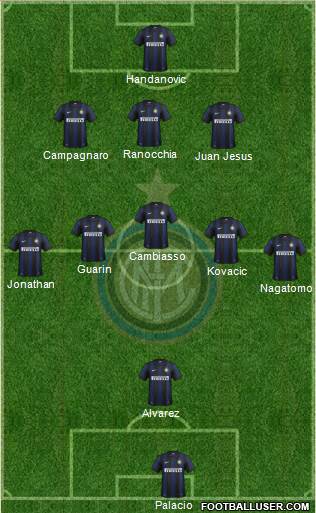 F.C. Internazionale Formation 2013