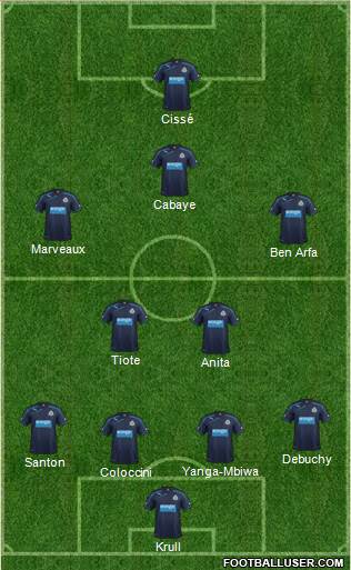 Newcastle United Formation 2013
