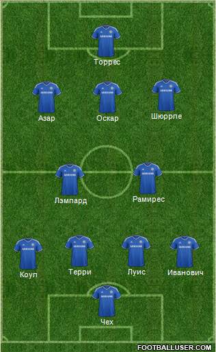 Chelsea Formation 2013