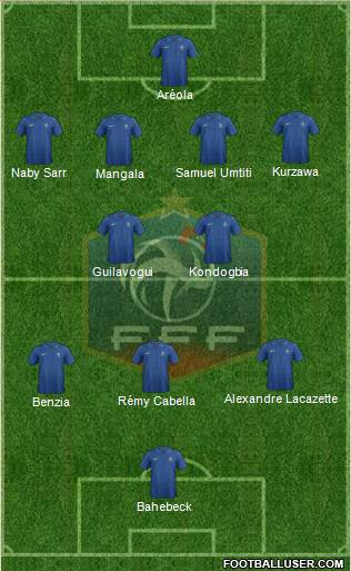 France Formation 2013