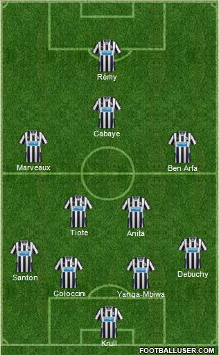 Newcastle United Formation 2013