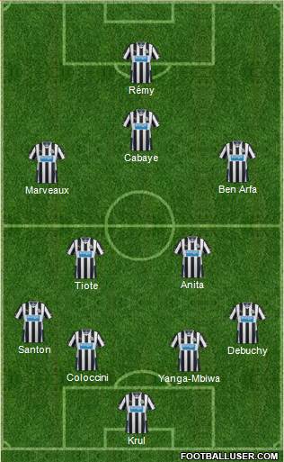 Newcastle United Formation 2013
