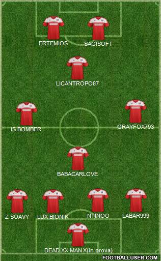 Fulham Formation 2013