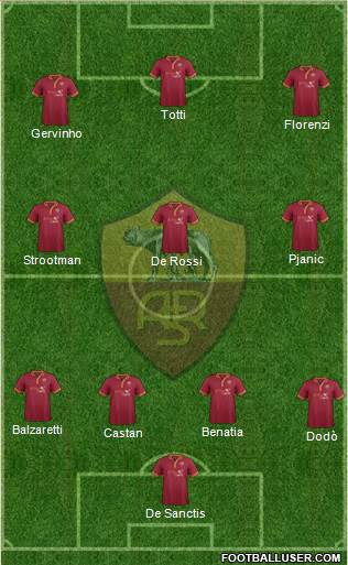 AS Roma Formation 2013