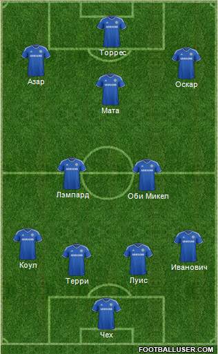 Chelsea Formation 2013
