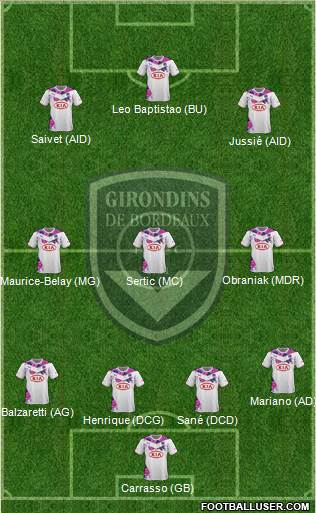 FC Girondins de Bordeaux Formation 2013