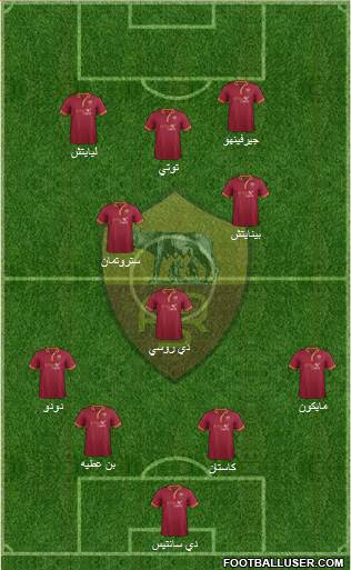 AS Roma Formation 2013