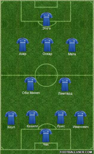 Chelsea Formation 2013