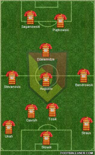 Jagiellonia Bialystok Formation 2013