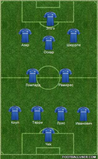 Chelsea Formation 2013