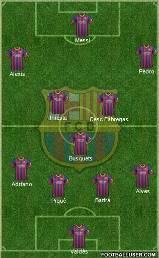 F.C. Barcelona Formation 2013