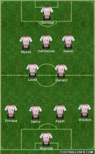 Liverpool Formation 2013
