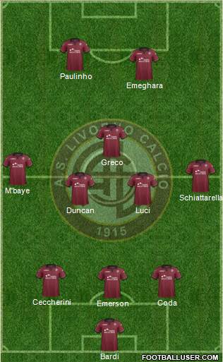 Livorno Formation 2013