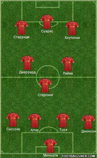 Liverpool Formation 2013