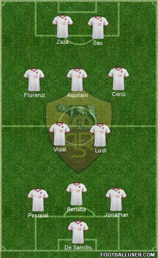 AS Roma Formation 2013