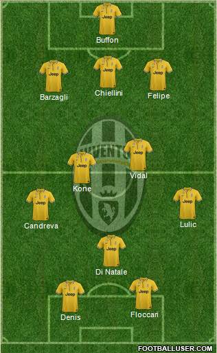 Juventus Formation 2013