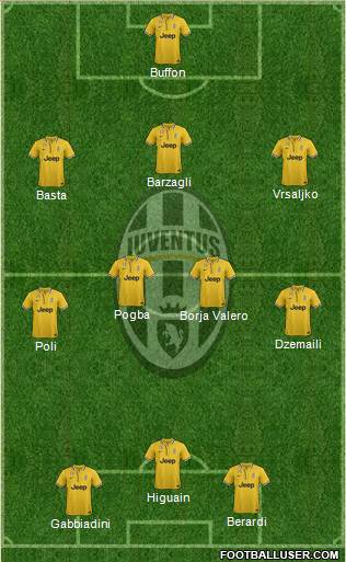 Juventus Formation 2013