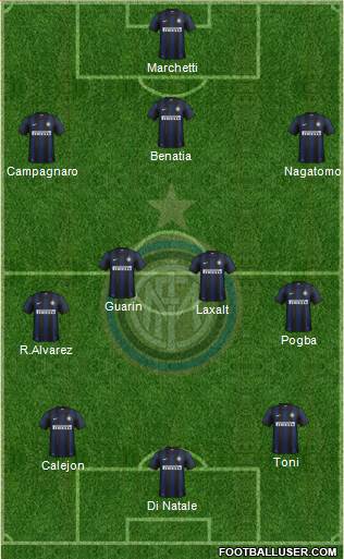 F.C. Internazionale Formation 2013