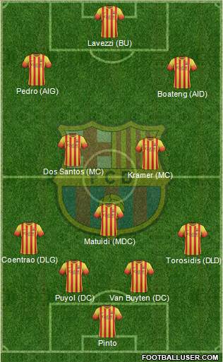 F.C. Barcelona Formation 2013