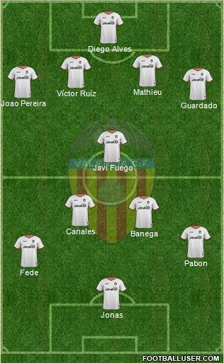 Valencia C.F., S.A.D. Formation 2013