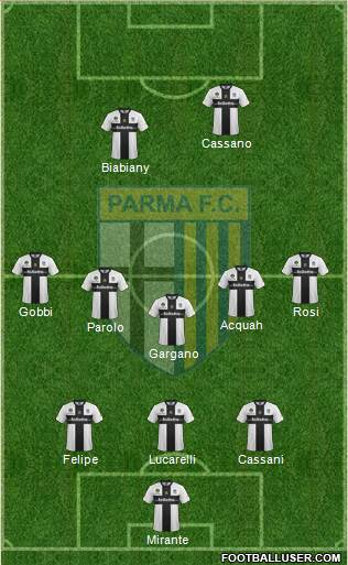 Parma Formation 2013