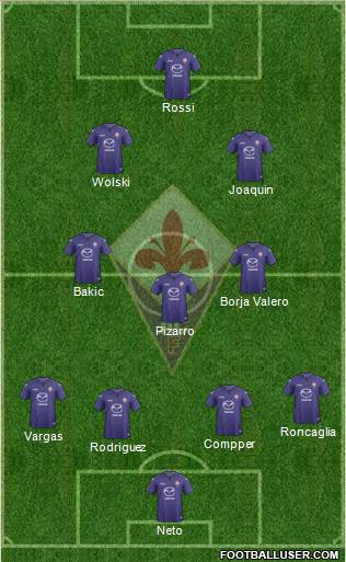 Fiorentina Formation 2013