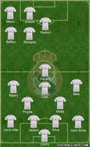 Real Madrid C.F. Formation 2013
