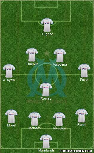 Olympique de Marseille Formation 2013