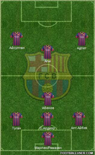 F.C. Barcelona Formation 2013