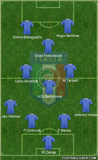Italy Formation 2013