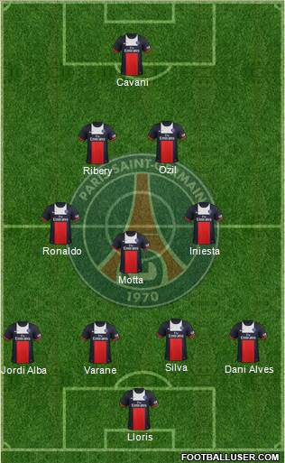 Paris Saint-Germain Formation 2013