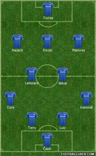 Chelsea Formation 2013