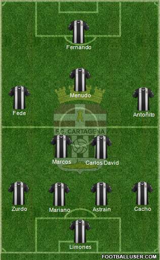 F.C. Cartagena Formation 2013