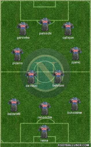 Napoli Formation 2013