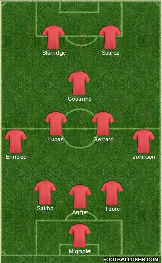 Liverpool Formation 2013