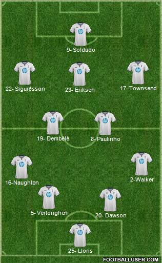 Tottenham Hotspur Formation 2013