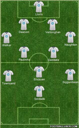 Tottenham Hotspur Formation 2013