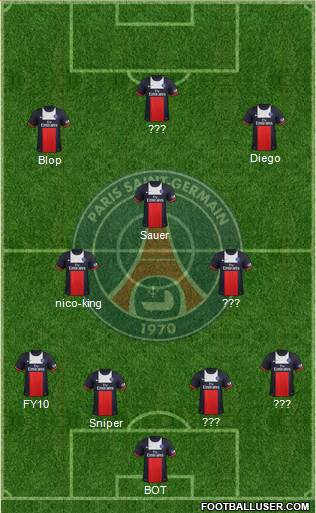 Paris Saint-Germain Formation 2013